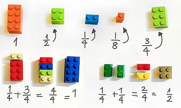 matematika-lego