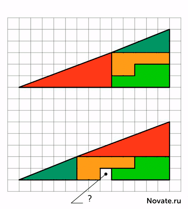 trojuholnik 2